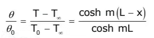 Heat Transfer Through Fins | Heat Transfer - Mechanical Engineering