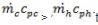 Heat Exchangers - 3 | Heat Transfer - Mechanical Engineering