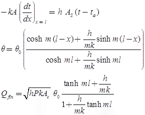 Heat Transfer Through Fins | Heat Transfer - Mechanical Engineering