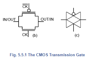 CMOS D & JK Flip-Flops | Digital Electronics - Electrical Engineering (EE)