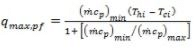 Heat Exchangers - 3 | Heat Transfer - Mechanical Engineering