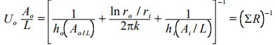 Heat Exchangers - 1 | Heat Transfer - Mechanical Engineering