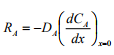 Absorption With Chemical Reaction | Mass Transfer - Chemical Engineering