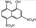 Dyestuff Industry (Part - 1) | Chemical Technology - Chemical Engineering