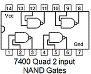 Logic Gates | Analog and Digital Electronics - Electrical Engineering (EE)