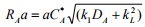 Absorption With Chemical Reaction | Mass Transfer - Chemical Engineering