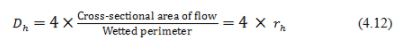 Forced Convective Heat Transfer - 3 | Heat Transfer - Mechanical Engineering