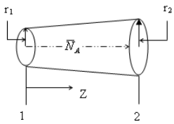 Diffusion Through Variable Cross Sectional Area | Mass Transfer - Chemical Engineering