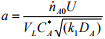 Absorption With Chemical Reaction | Mass Transfer - Chemical Engineering