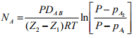 Steady State Molecular Diffusion In Fluids Under Stagnant And Laminar Flow Conditions | Mass Transfer - Chemical Engineering