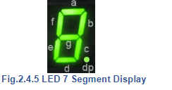 Karnaugh Maps | Analog and Digital Electronics - Electrical Engineering (EE)