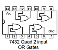 Logic Gates | Analog and Digital Electronics - Electrical Engineering (EE)