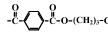 Introduction to Polymer, Elastomer and Synthetic Fibre, Polymerisation (Part - 1) | Chemical Technology - Chemical Engineering
