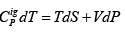 Entropy Calculations for Ideal Gases | Thermodynamics - Mechanical Engineering
