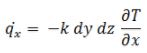 Conduction: One Dimensional - 5 | Heat Transfer - Mechanical Engineering
