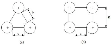 Heat Exchangers - 4 | Heat Transfer - Mechanical Engineering