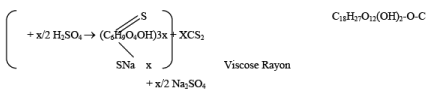 Cellulosic Fibres | Chemical Technology - Chemical Engineering