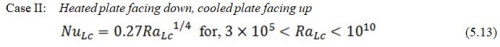 Heat Transfer by Natural Convection - 2 | Heat Transfer - Mechanical Engineering