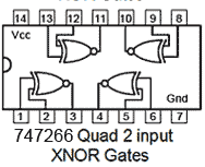 Logic Gates | Analog and Digital Electronics - Electrical Engineering (EE)
