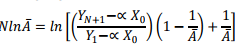 Countercurrent Multistage Absorption (Tray Absorber) | Mass Transfer - Chemical Engineering