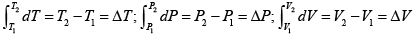 State & Path Dependent Thermodynamic Variables | Thermodynamics - Mechanical Engineering