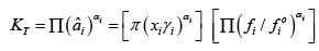 Reactions Involving Liquids and Solids | Additional Documents & Tests for Civil Engineering (CE)