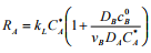 Absorption Accompanied By Irreversible Reactions | Mass Transfer - Chemical Engineering