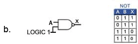 Logic Gates | Analog and Digital Electronics - Electrical Engineering (EE)