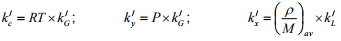 Equimolar Counter Diffusion Of A and B (NA =-NB) | Mass Transfer - Chemical Engineering