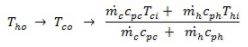 Heat Exchangers - 3 | Heat Transfer - Mechanical Engineering