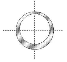 Heat Transfer in Boiling & Condensation - 4 | Heat Transfer - Mechanical Engineering