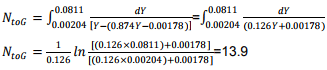 Design Of Packed Tower Based On Overall Mass Transfer Coefficient | Mass Transfer - Chemical Engineering