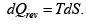 Mathematical Statement of the Second Law | Thermodynamics - Mechanical Engineering