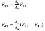 Radiative Heat Transfer - 4 | Heat Transfer - Mechanical Engineering