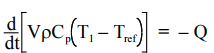 Energy Equation & Fourier`s Law