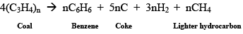 Coke Production, Hydrogenation of Coal | Chemical Technology - Chemical Engineering