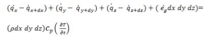 Conduction: One Dimensional - 5 | Heat Transfer - Mechanical Engineering
