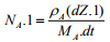 Diffusion Through Variable Cross Sectional Area | Mass Transfer - Chemical Engineering