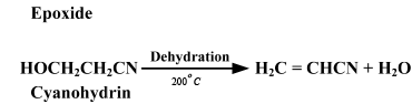 Acrylonitrile, Acrylic Fibre, Modified Acrylic Fibre, Polyurethane | Chemical Technology - Chemical Engineering