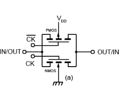 CMOS D & JK Flip-Flops | Digital Electronics - Electrical Engineering (EE)