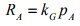 Absorption Resistance | Mass Transfer - Chemical Engineering