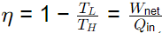 GATE Past Year Questions: Internal Combustion Engine | Thermodynamics - Mechanical Engineering
