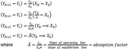 Countercurrent Multistage Absorption (Tray Absorber) | Mass Transfer - Chemical Engineering