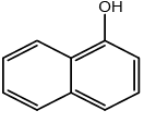 Dyestuff Industry (Part - 1) | Chemical Technology - Chemical Engineering