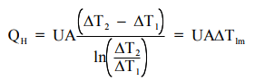 Heat Exchangers - 1 | Heat Transfer - Mechanical Engineering