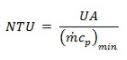 Heat Exchangers (Part - 5) | Heat Transfer - Mechanical Engineering