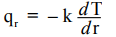 Energy Equation & Fourier`s Law