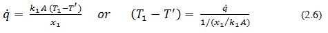 Conduction: One Dimensional - 1 | Heat Transfer - Mechanical Engineering