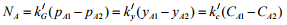 Equimolar Counter Diffusion Of A and B (NA =-NB) | Mass Transfer - Chemical Engineering