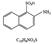 Dyestuff Industry (Part - 2) | Chemical Technology - Chemical Engineering